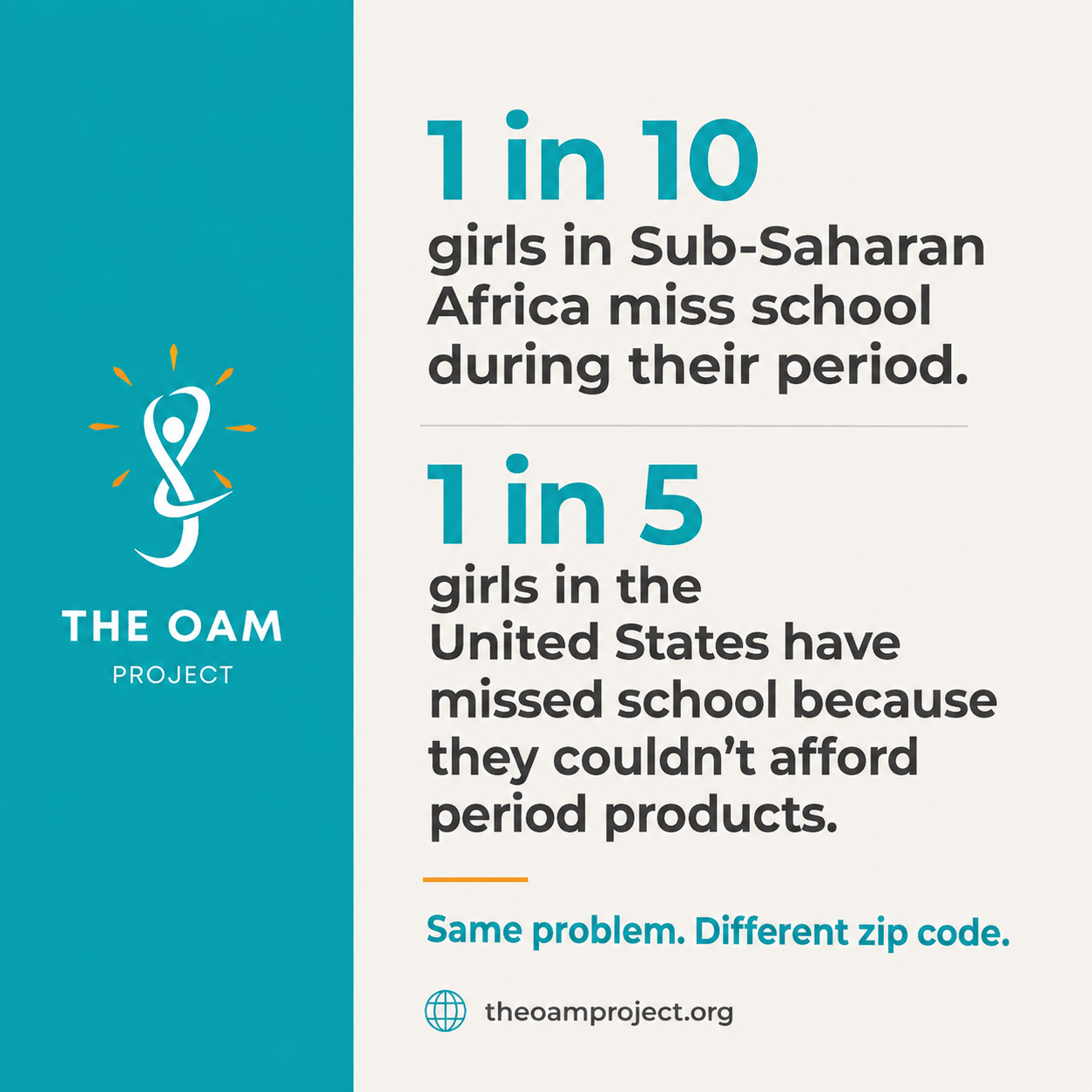The Stat That Stopped Me social graphic